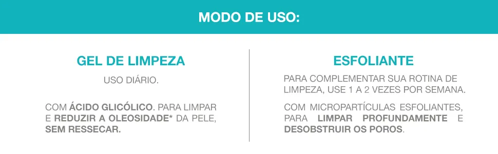 Modo de usar Neutrogena Purified Skin gel de limpeza e esfoliante