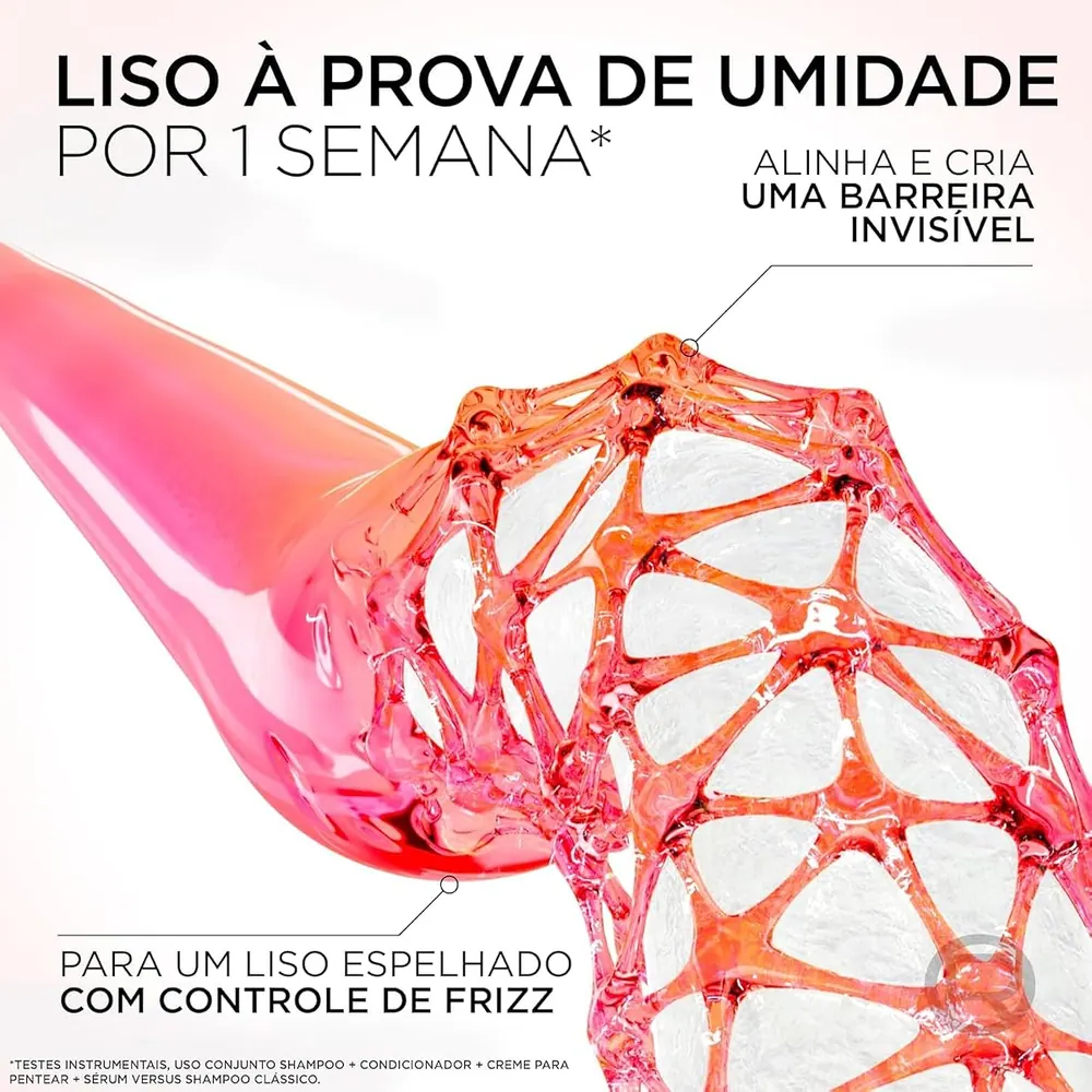 L'Oréal Paris Elseve Liso dos Sonhos Condicionador 400ml