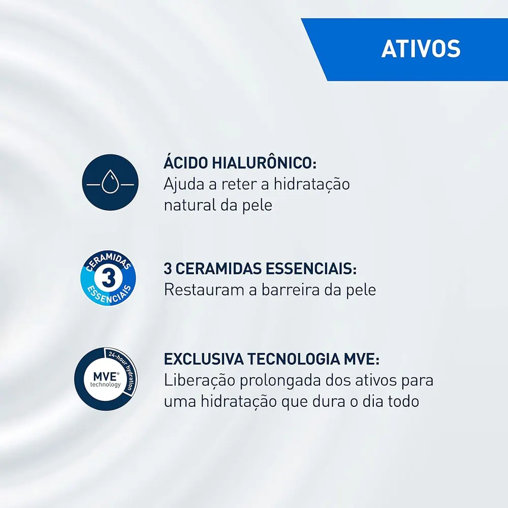 CeraVe Loção Hidratante Corporal com Ácido Hialurônico - 473ml