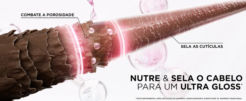 Ação nutritiva e seladora da cutícula capilar