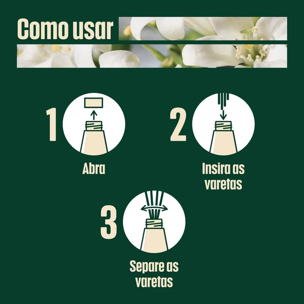 Glade Difusor de Ambiente Chá Branco com 6 Varetas 100ml