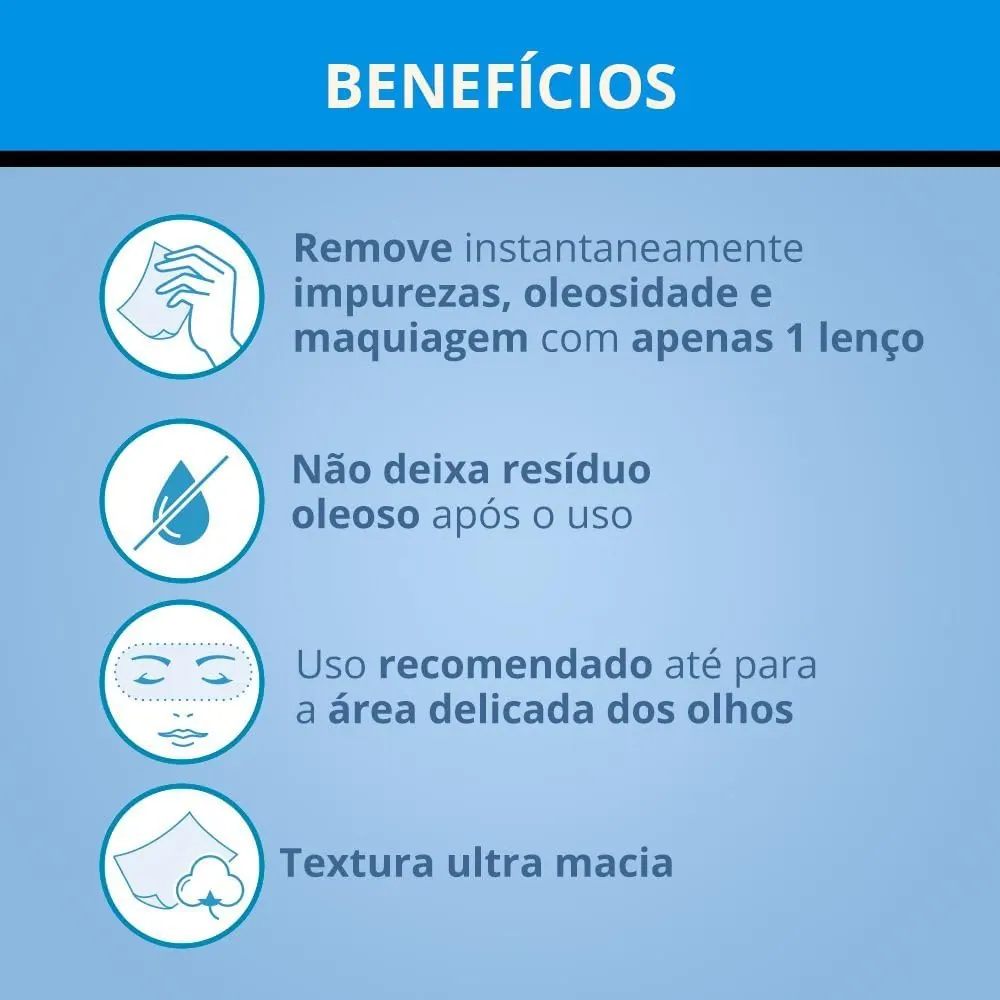 Neutrogena Deep Clean Lenços Demaquilantes Hipoalergênicos - 25 Unidades