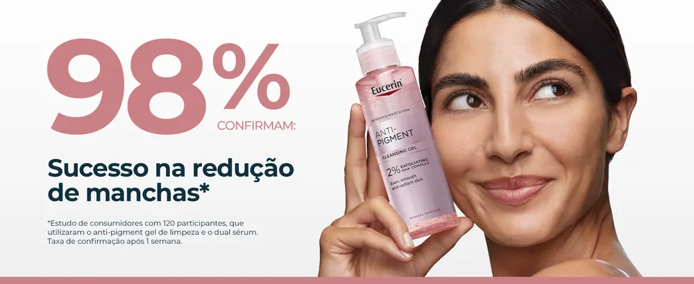 Resultado de teste de percepção do Anti-Pigment Gel de Limpeza