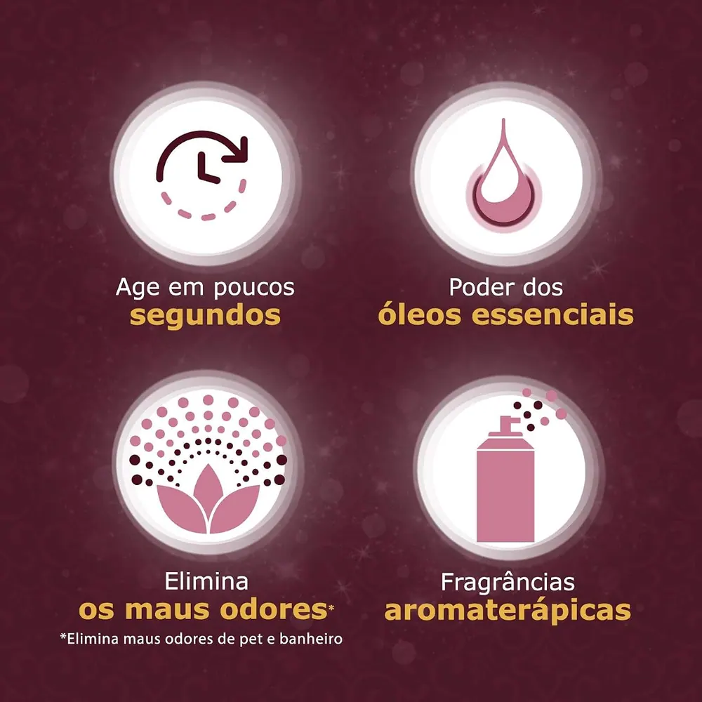 Bom Ar Aromatizador Aerossol Aroma Sense Alegria 360ml