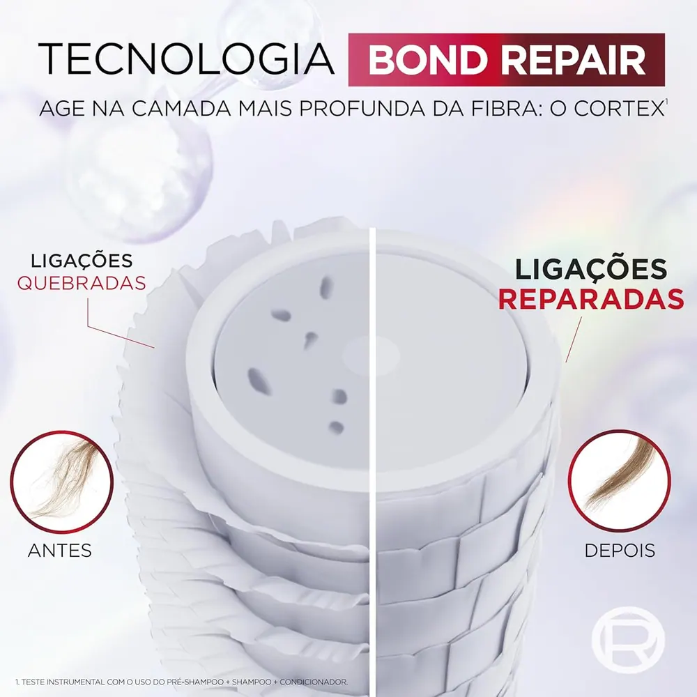 L'Oréal Paris Elseve Bond Repair Shampoo Reparação Molecular 250ml