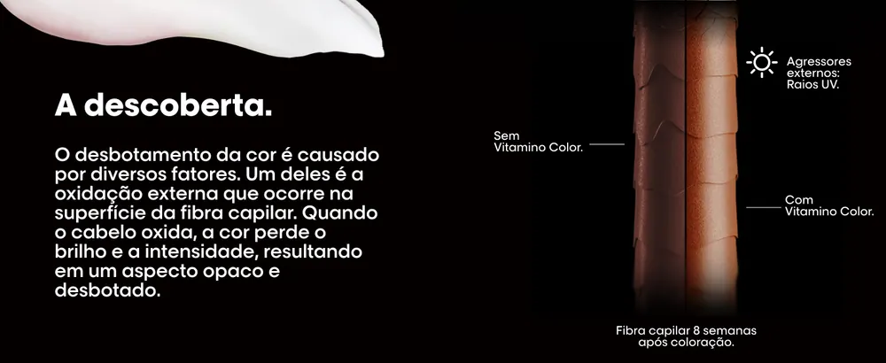 Máscara Vitamino Color refil: protege a cor e fortalece o cabelo