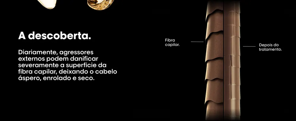 Os 10 benefícios em um único produto