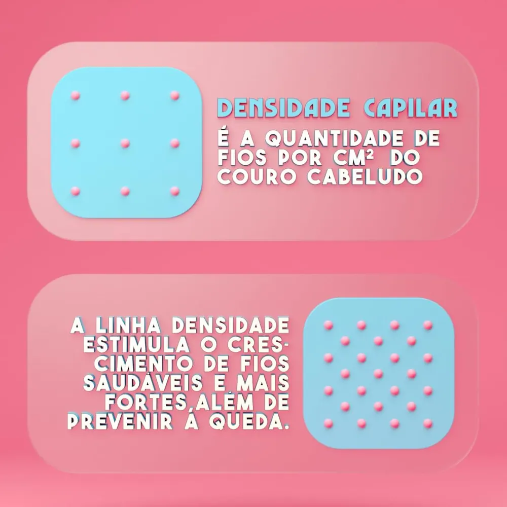 Lola Cosmetics Densidade Acidificante Capilar 250g