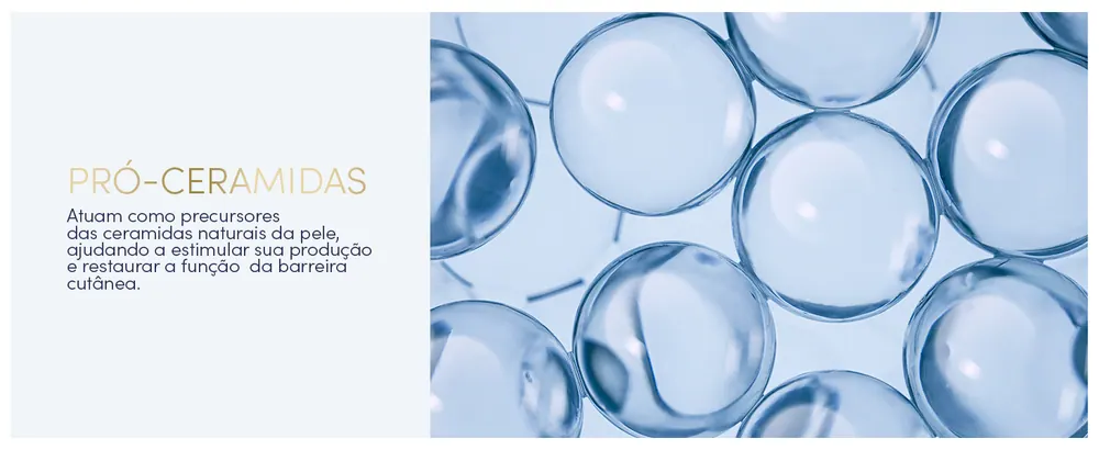 Tecnologia Pró-Ceramidas