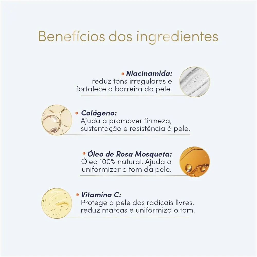 Dove Dermo Renovador Sérum Hidratante Corporal com Niacinamida 380ml