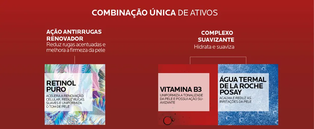 Benefícios do Retinol B3 para a pele