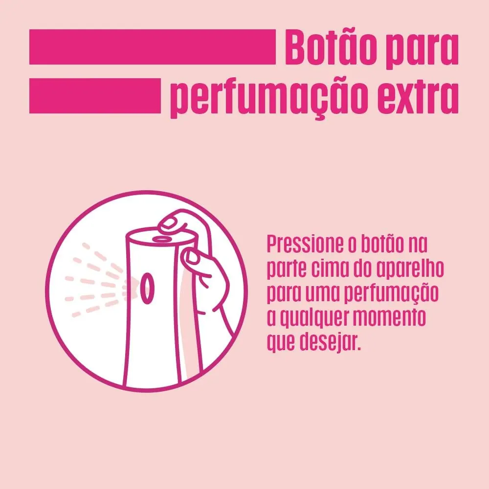 Glade Aromatizador Automático Lembranças de Infância - Aparelho + Refil 269ml
