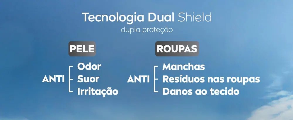 Tecnologia Dual Shield de proteção para pele e roupas