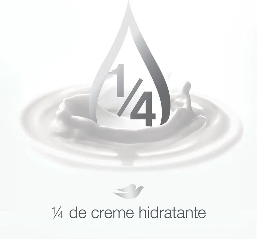 Dove Men+Care Antitranspirante Aerossol Proteção Total 250ml