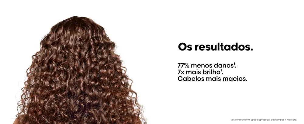 Absolut Repair: tecnologia e resultados