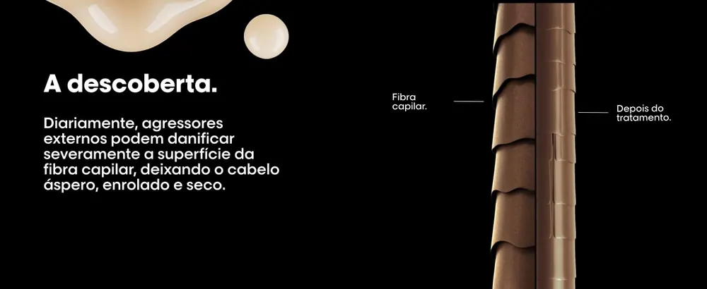 Como os agressores do dia a dia atingem a fibra capilar