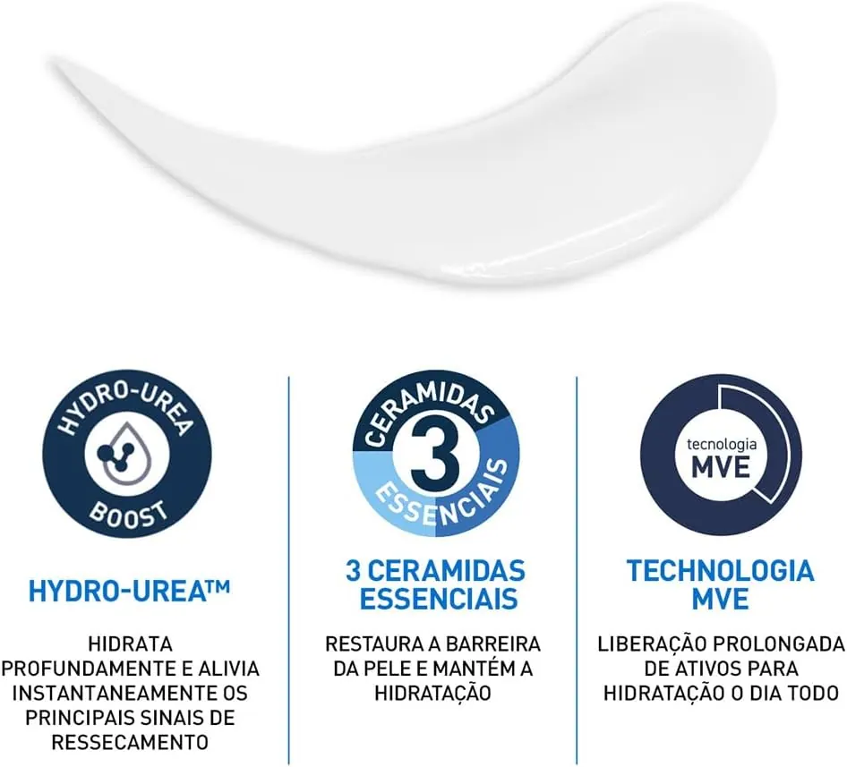 CeraVe Loção Hidratante Intensiva com Ureia Sem Perfume 200ml