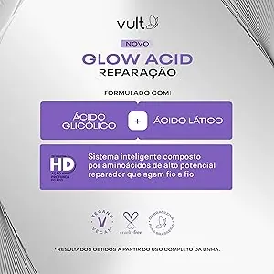 Ativos da Máscara Glow Acid Reparação