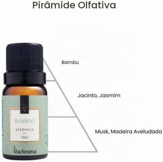 Via Aroma Essência para Aromatizador Elétrico Bamboo 10ml