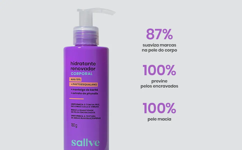 Resultados de teste do Hidratante Renovador Corporal Sallve