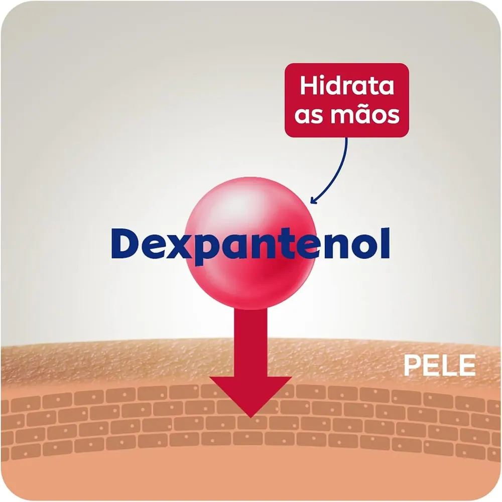 NIVEA Creme para Mãos Reparação 3 em 1 com Dexpantenol 75g
