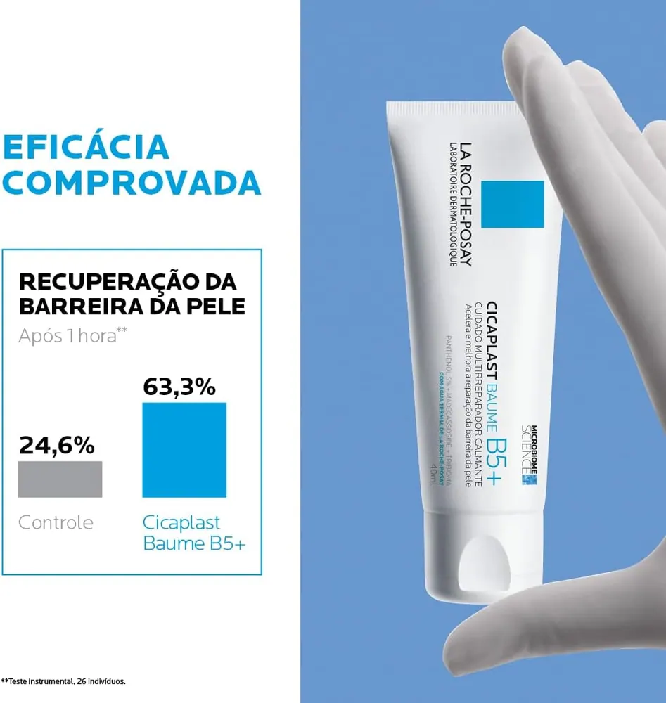 La Roche-Posay Cicaplast Baume B5+ Cuidado Multirreparador Calmante 40ml
