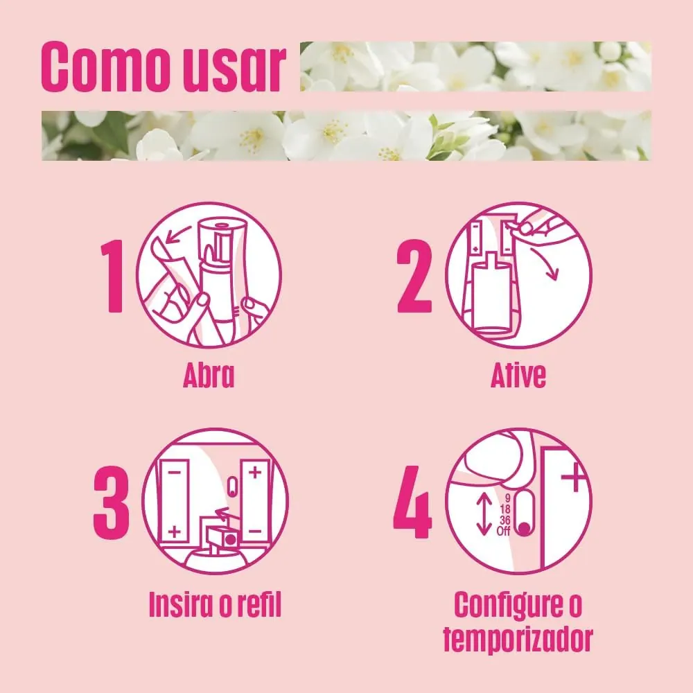 Glade Aromatizador Automático Lembranças de Infância - Aparelho + Refil 269ml