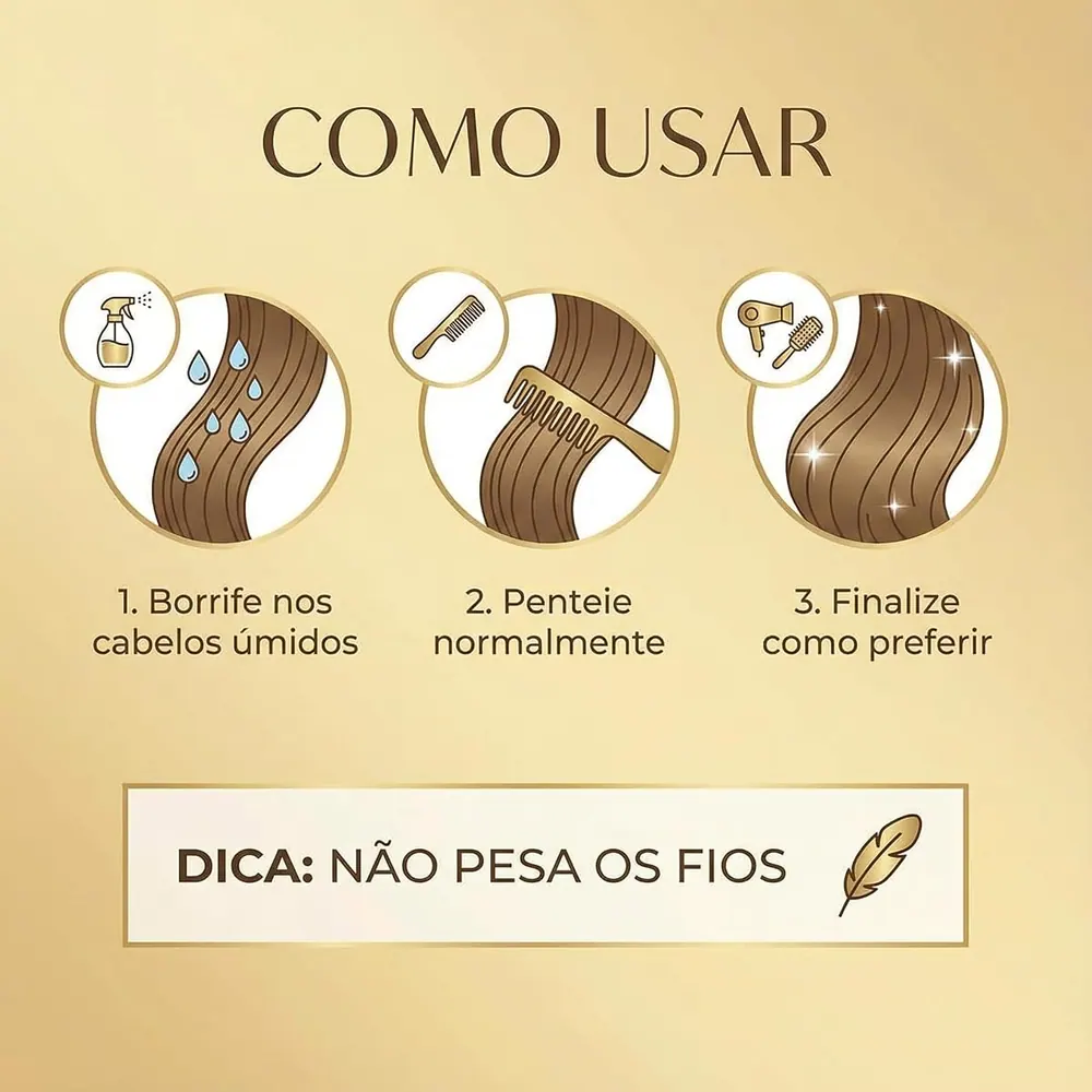 Braé Stages by Bruna Tavares Gloss Hydra Spray Leave-In Condicionante 200ml
