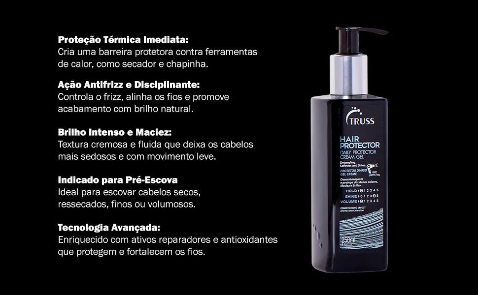 Proteção térmica e Color Protection