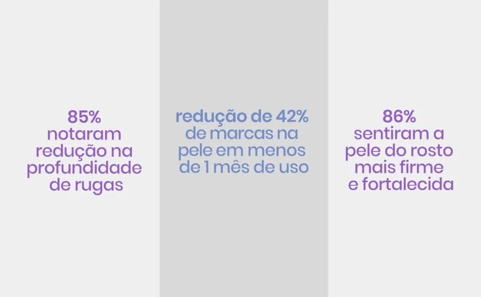 Ação do retinol no sérum Sallve