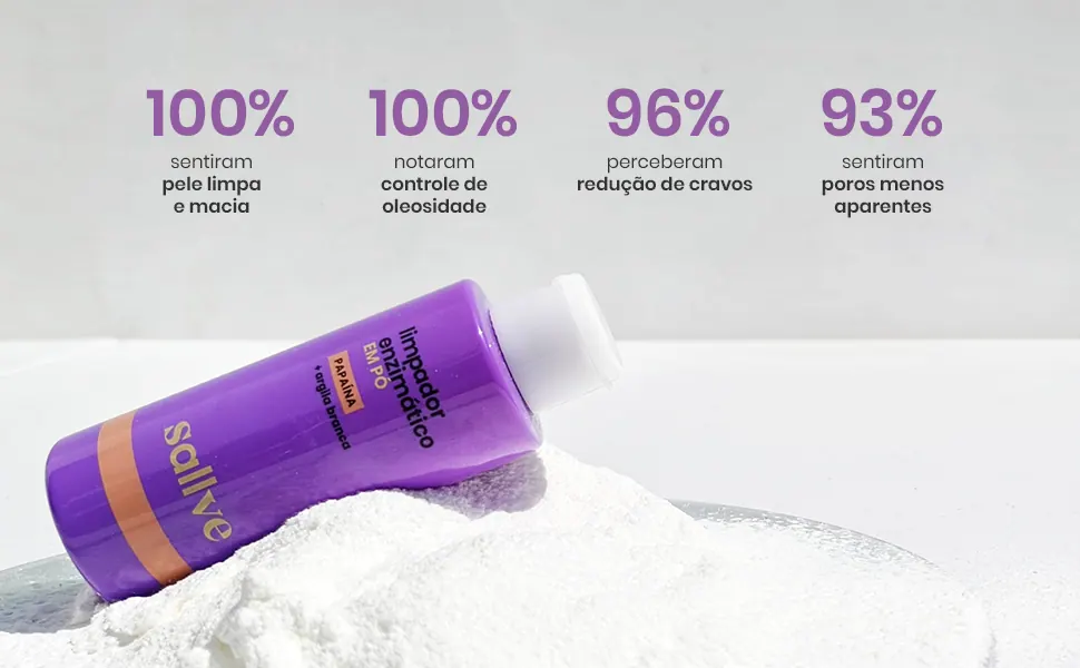Pele limpa, oleosidade controlada e poros menos aparentes