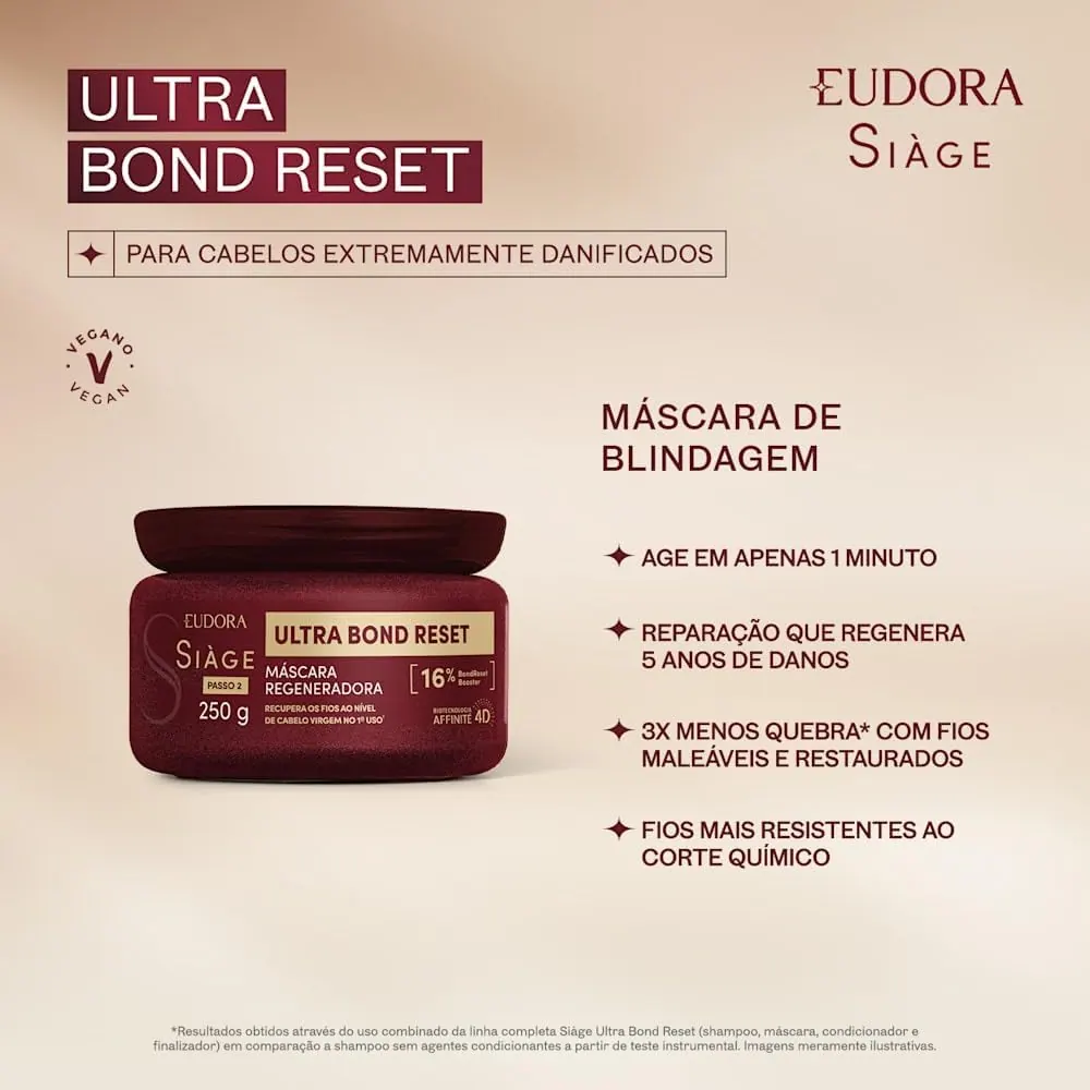 Eudora Siàge Bond Reset Máscara Capilar 250g