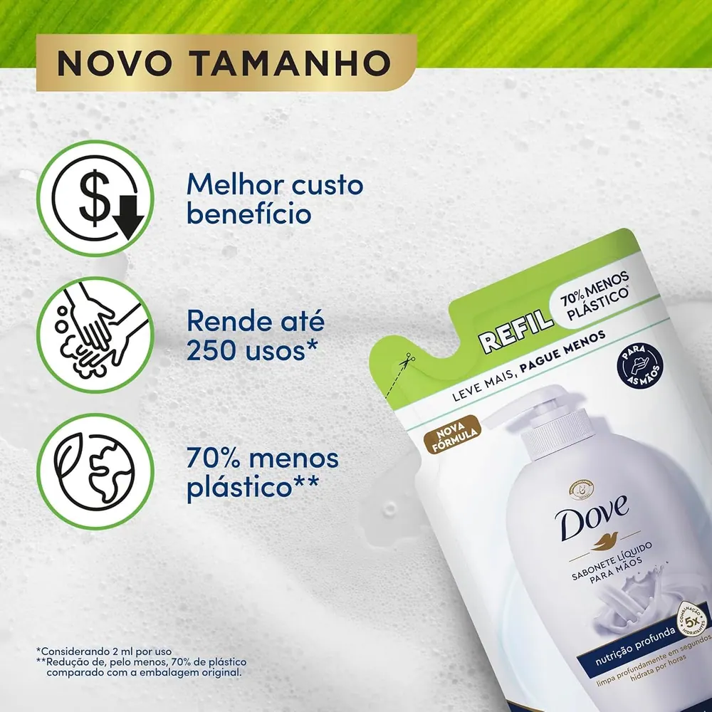 Dove Sabonete Líquido para Mãos Nutrição Profunda - Refil 500ml