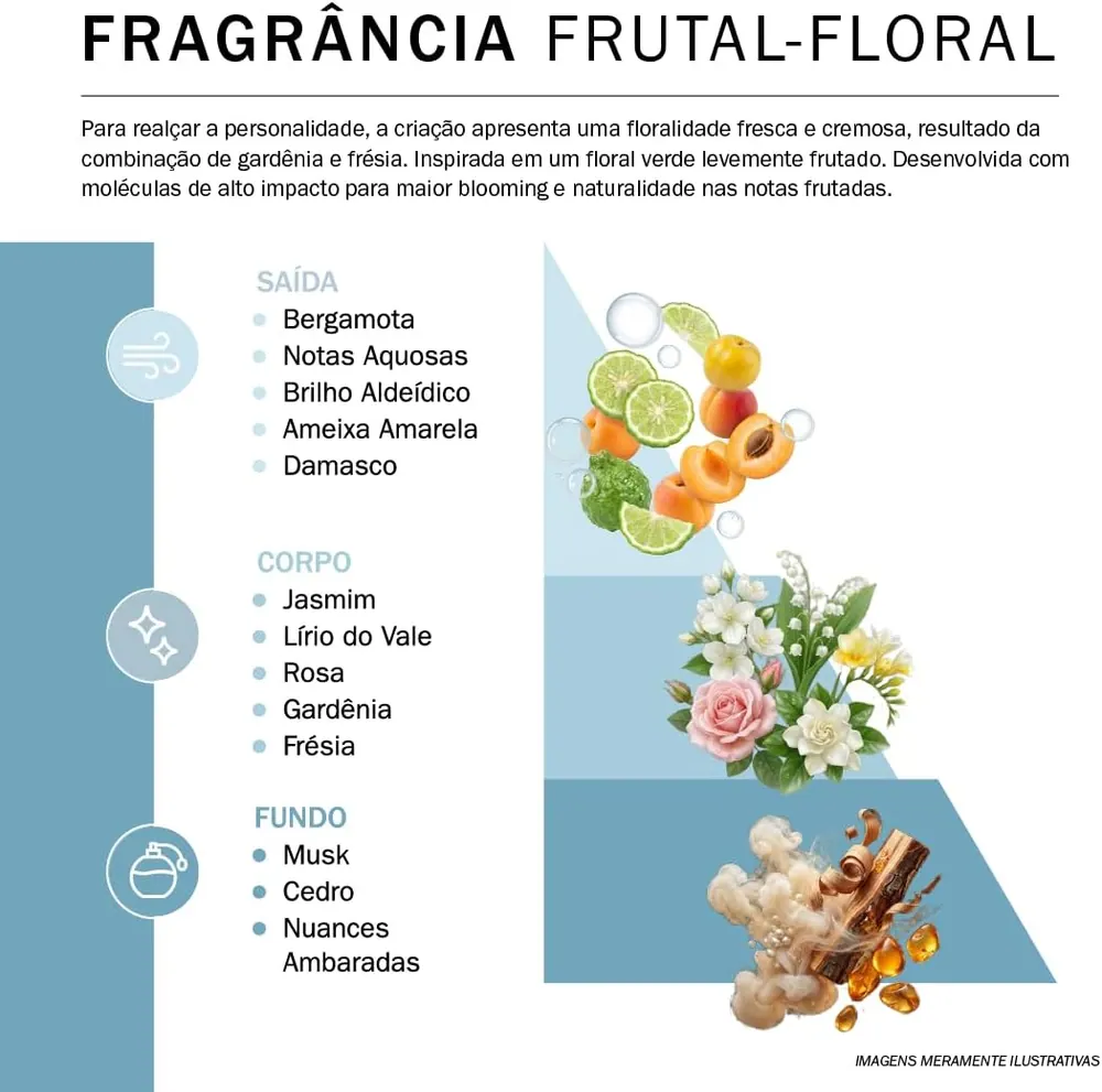 Truss Hydra Air Bruma Finalizadora 150ml