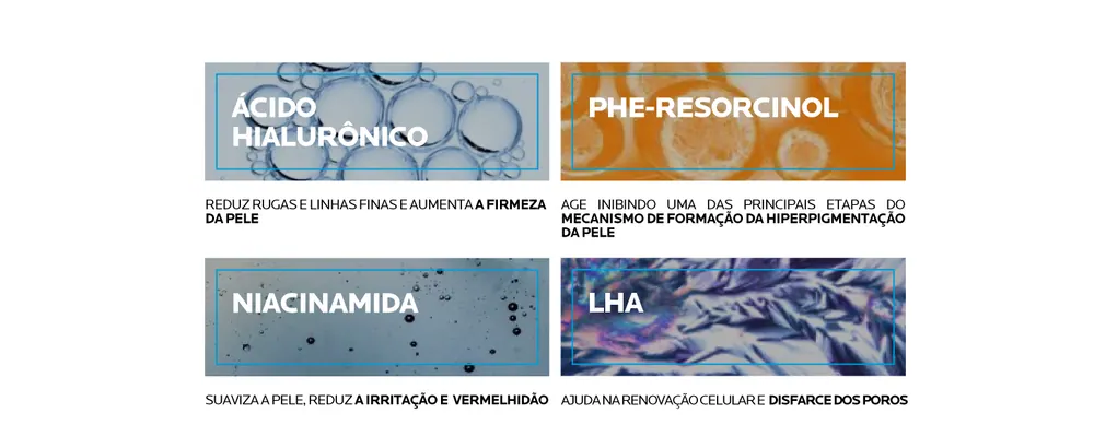 Ativos do Anthelios Anti-Idade