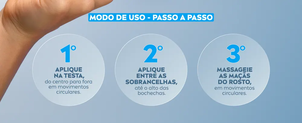 Modo de uso passo a passo