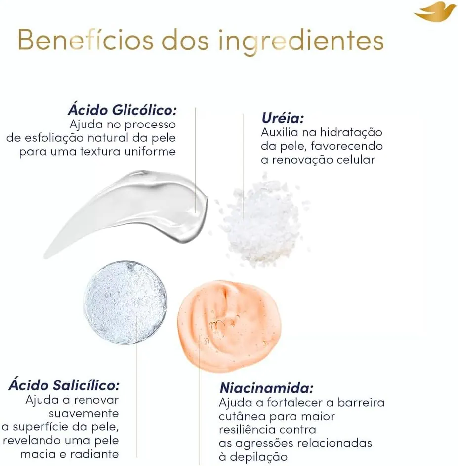 Dove Sérum Hidratante Corporal Glicólico + Reparador de Textura 380ml