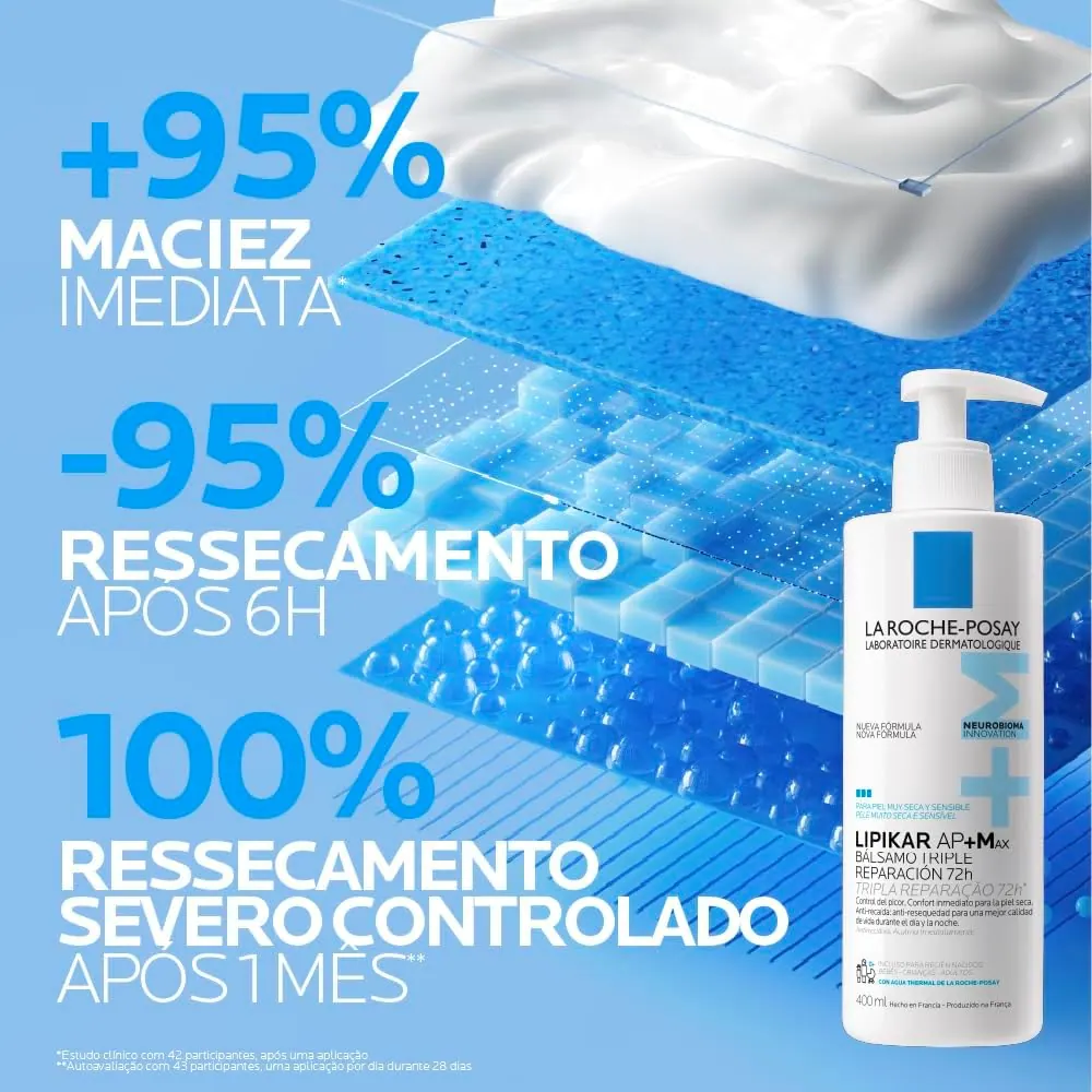 La Roche-Posay Lipikar Baume AP+MAX Hidratante Corporal 400ml