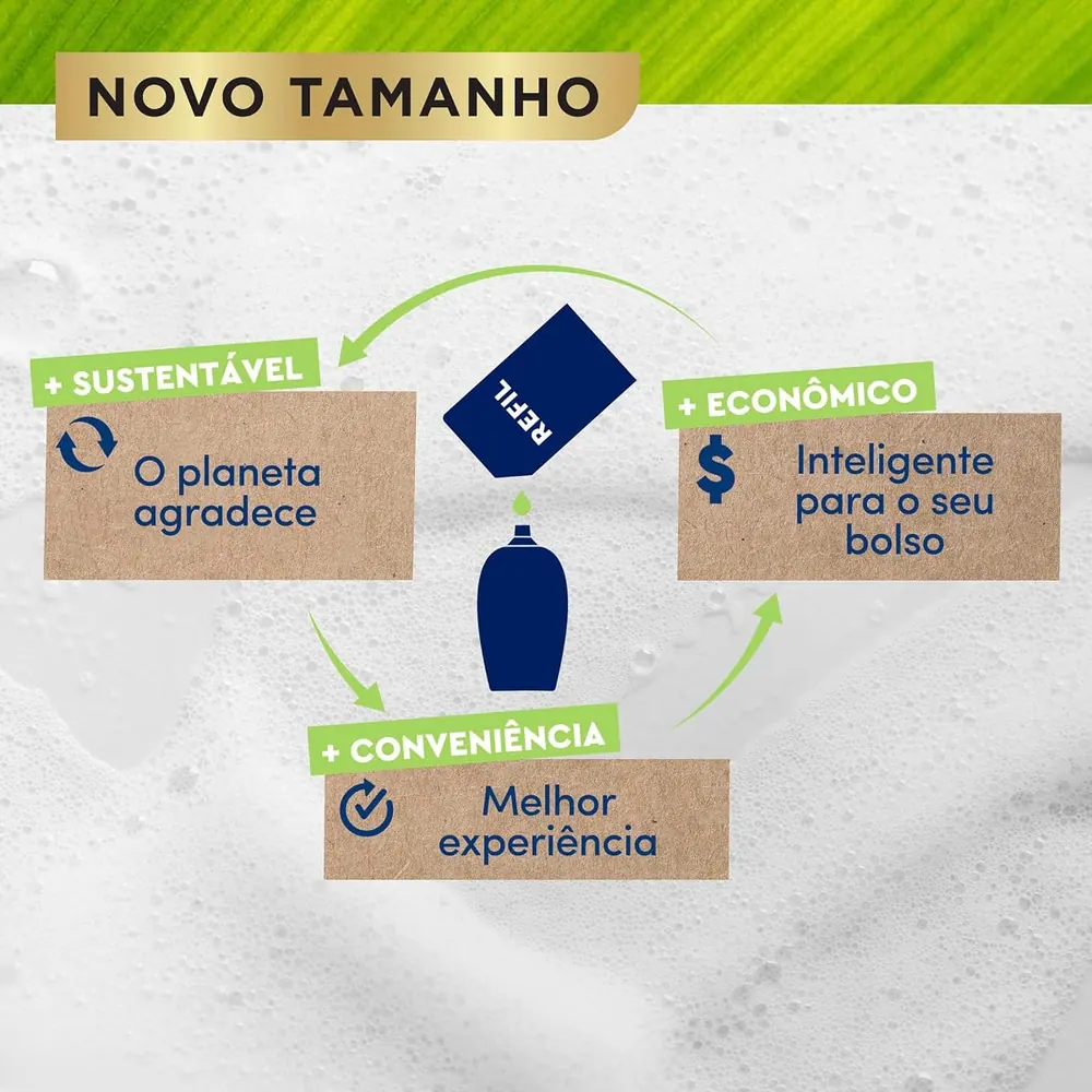 Dove Sabonete Líquido para Mãos Nutrição Profunda - Refil 500ml