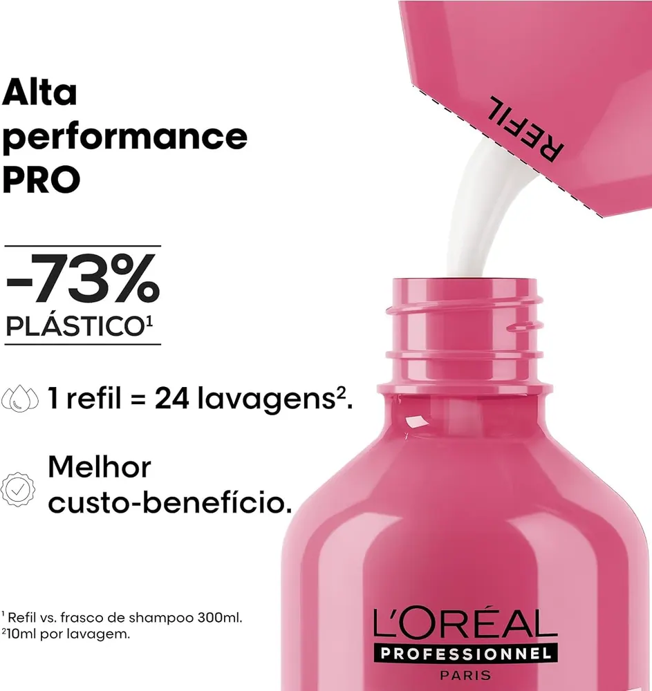L'Oréal Professionnel Serie Expert Pro Longer Shampoo - Refil 240ml