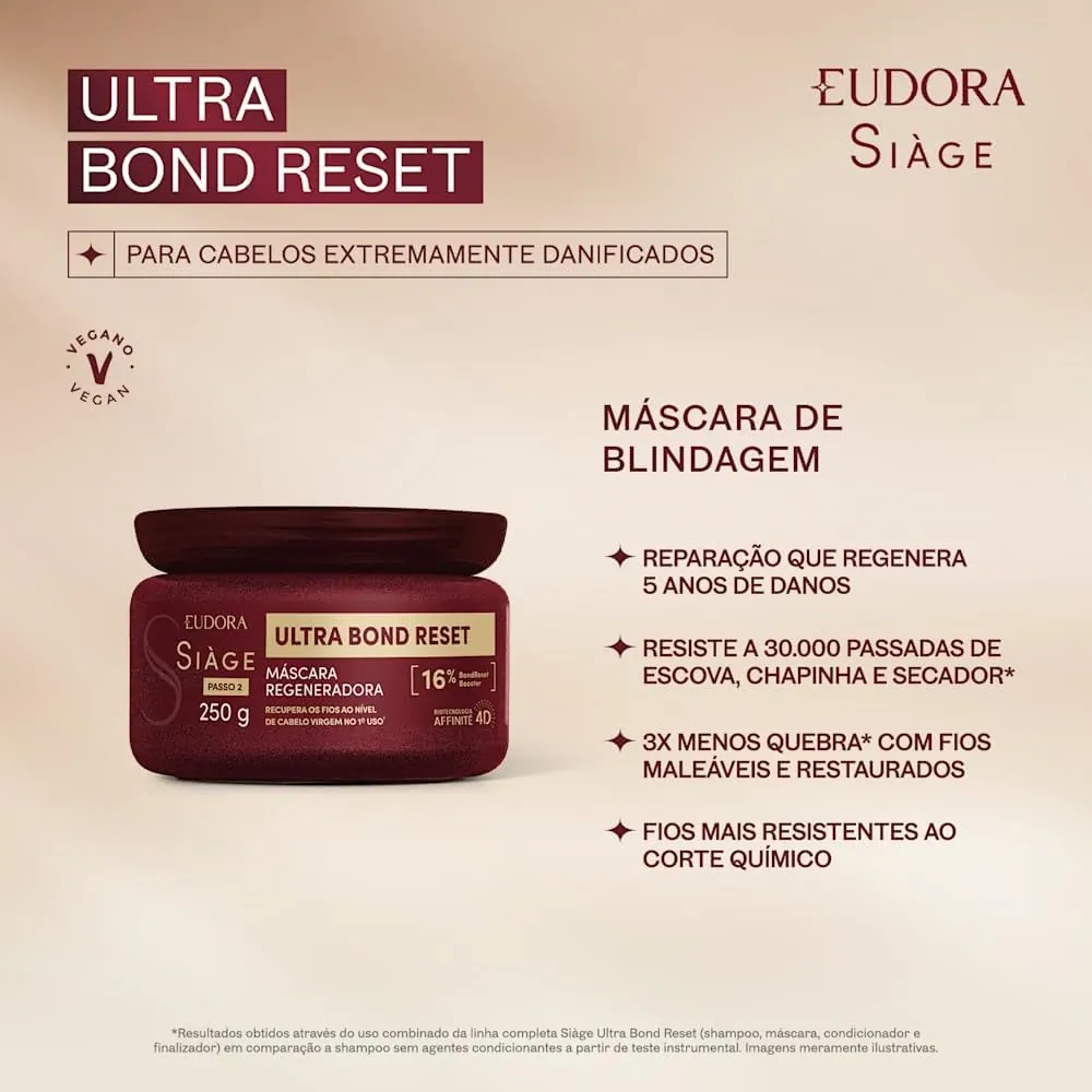 Eudora Siàge Bond Reset Máscara Capilar 250g