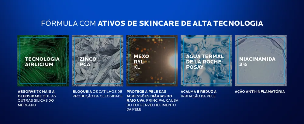 Resultados dos testes de uso