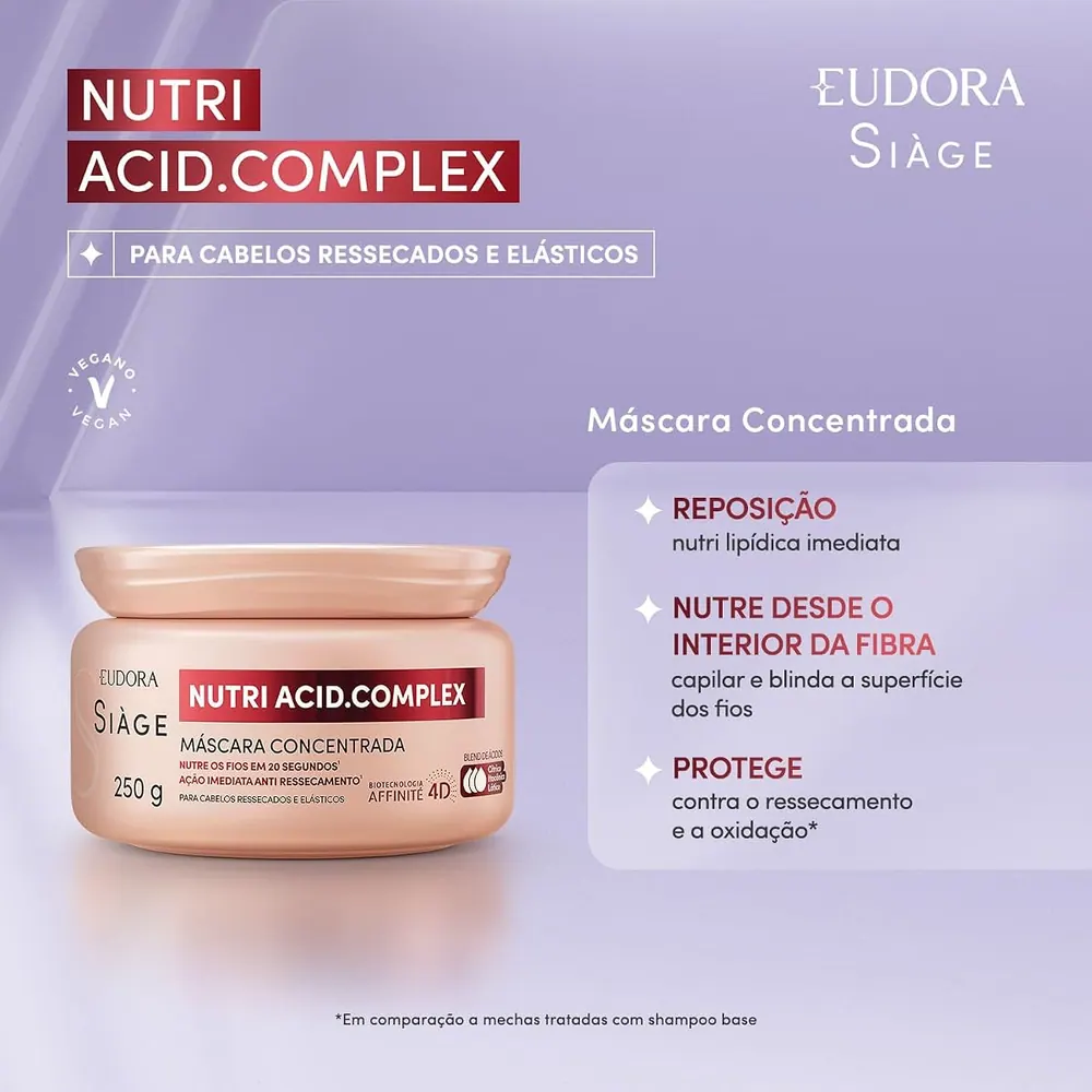 Eudora Siàge Nutri Acid.Complex Máscara Capilar Concentrada 250g