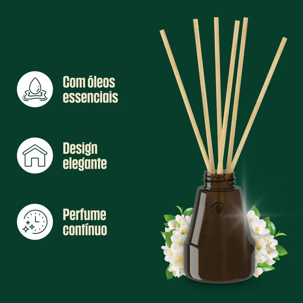 Glade Difusor de Ambiente Chá Branco com 6 Varetas 100ml