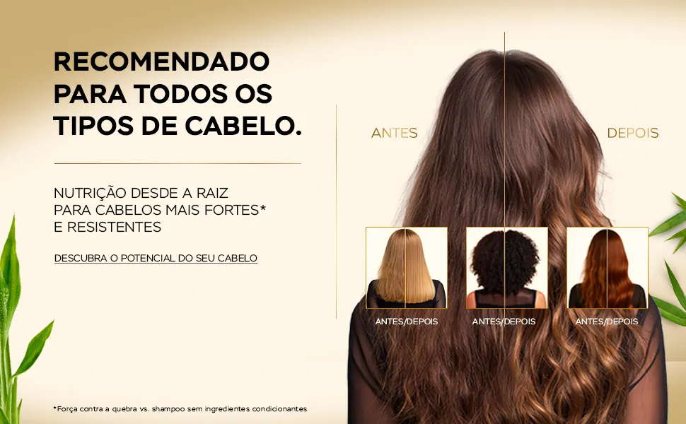 Fios mais fortes contra a quebra