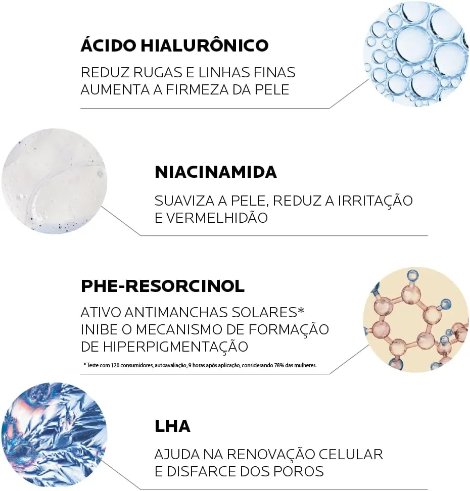 La Roche-Posay Anthelios Anti-Idade Protetor Solar Facial FPS 50 Sem Cor