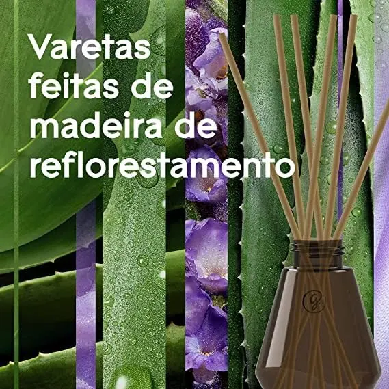 Glade Difusor de Ambiente Lavanda - Kit 2 Frascos 100ml com Varetas